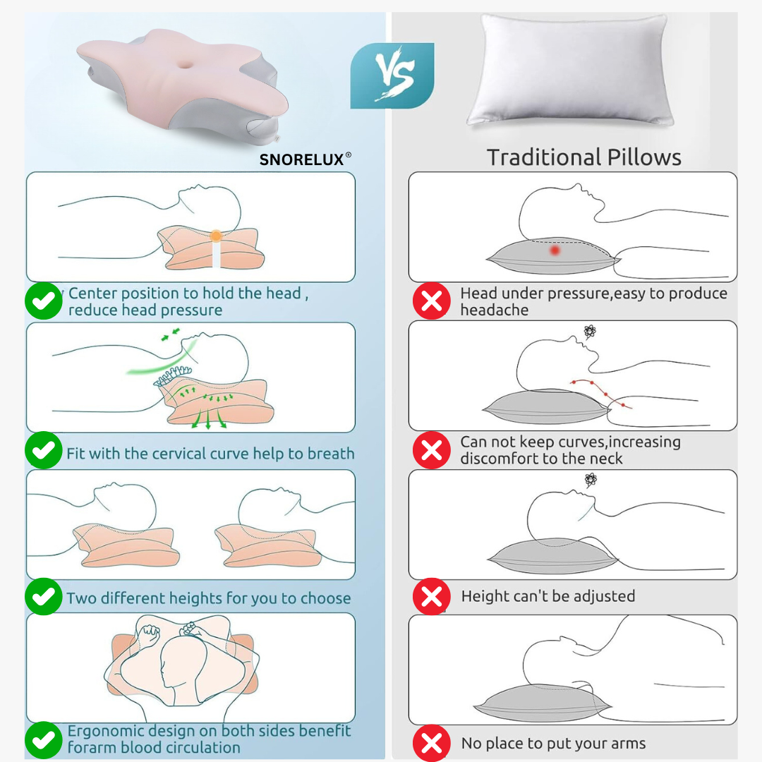 Kids Anti-Snore Pillow - Girls