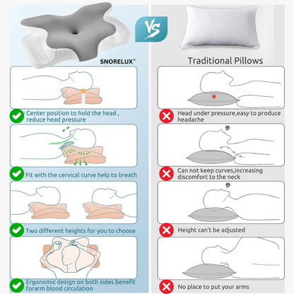 Advanced Anti Snore Pillow - Snorelux®