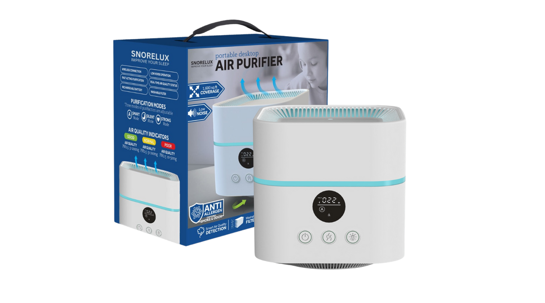 All Products to Enhance Sleep and Battle Disorders & Snoring – Snorelux®