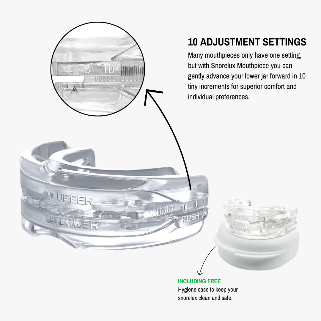 The #1 Best Anti-Snoring Products – Snorelux®