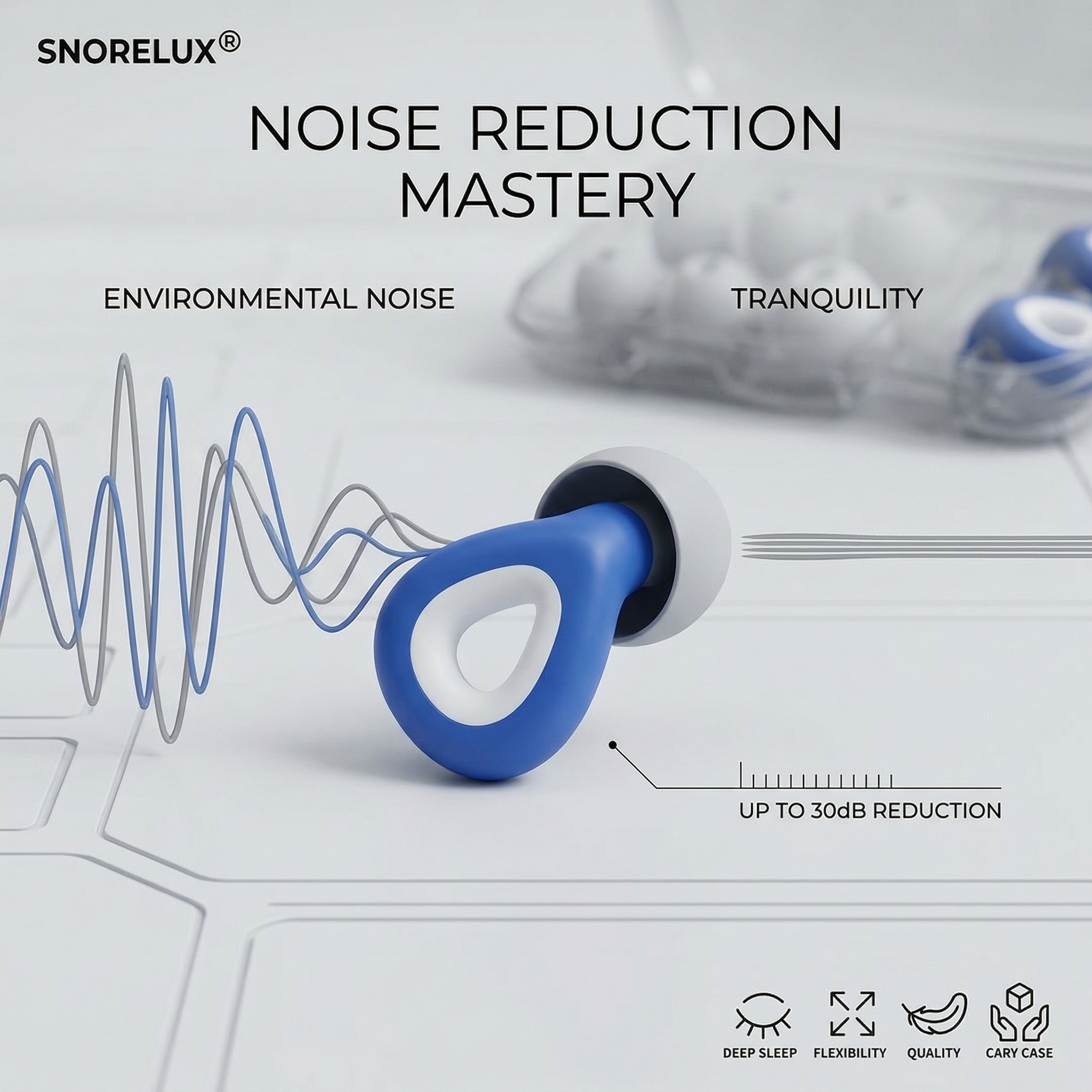Anti-Noise Sleeping Earplugs