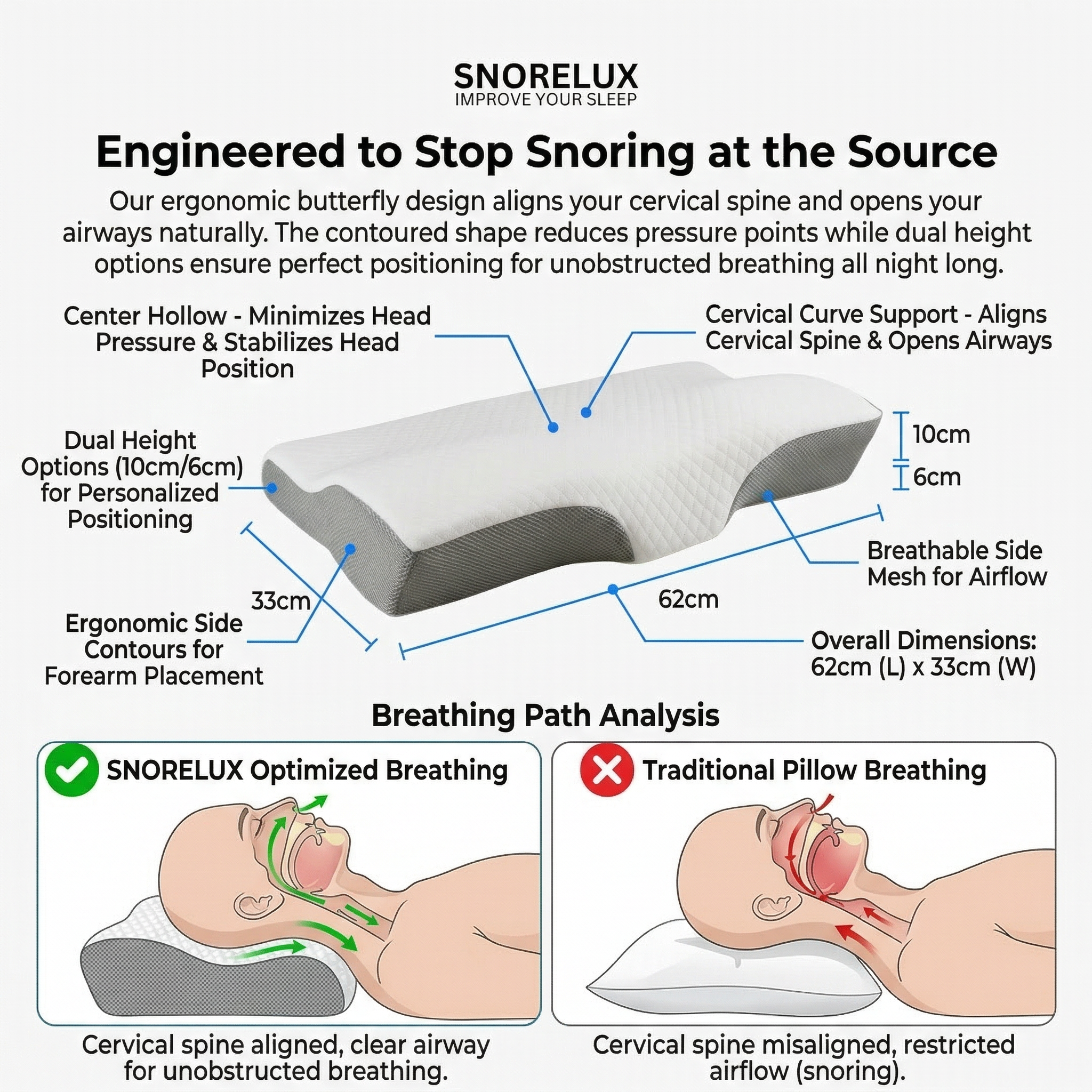 Anti-Snore Pillow